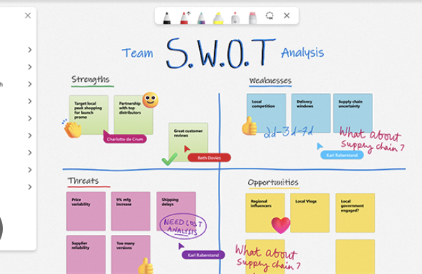 Brainstorming whiteboard